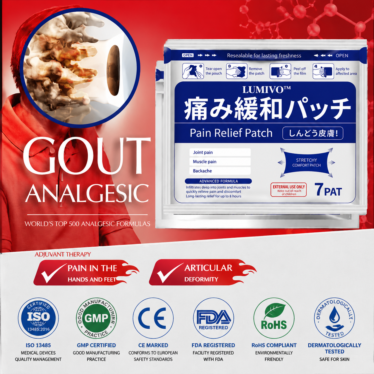 Natural Herbal Pain Relief Patches
