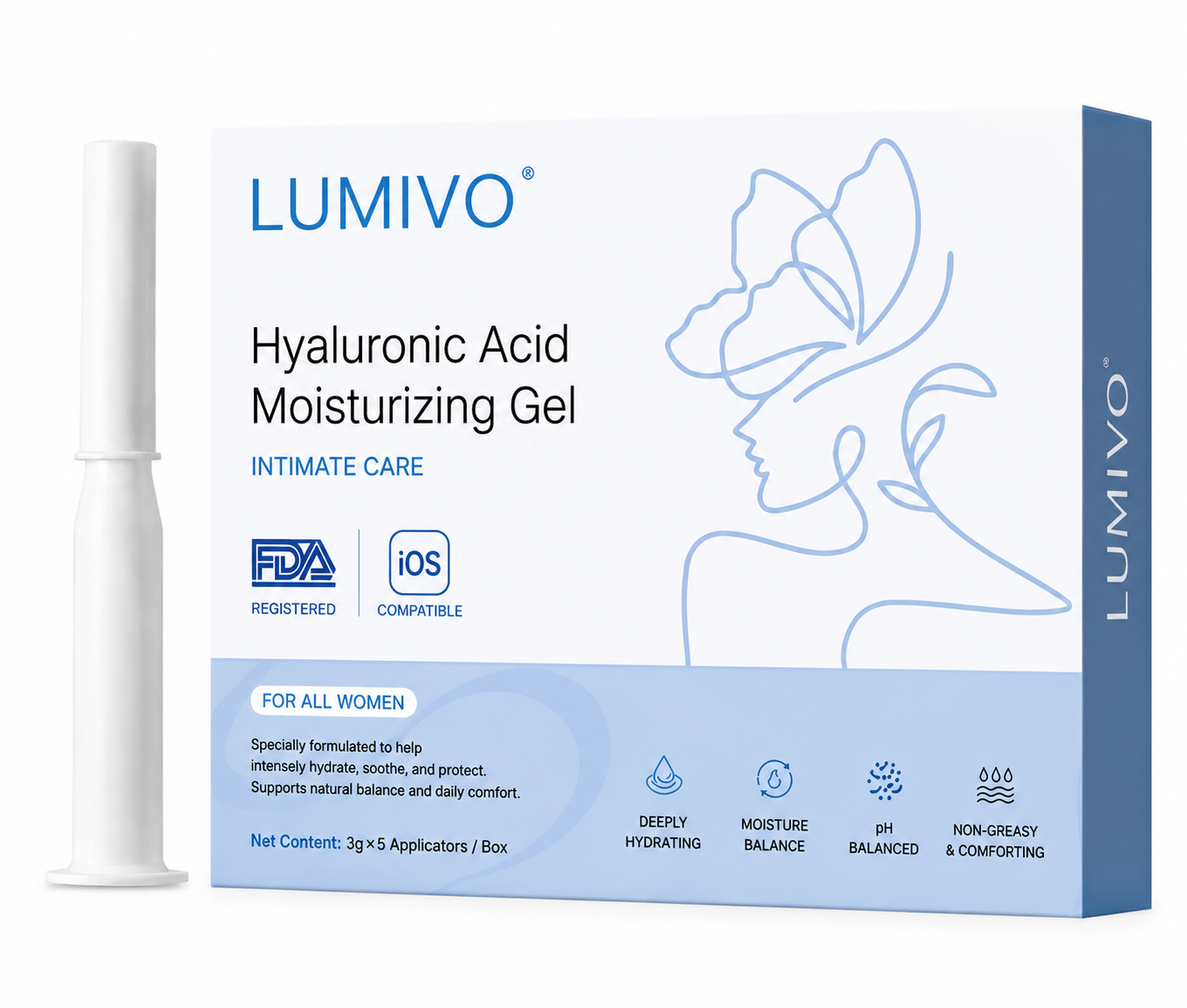Hyaluronic acid lubricant