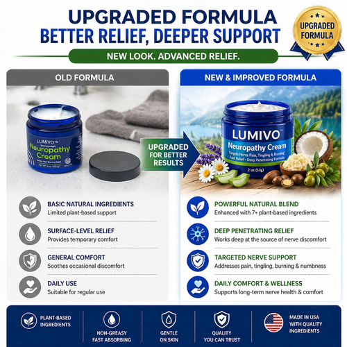 LUMIVO™ Plant-Based Neuropathy Cream