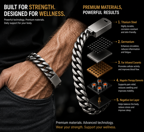 Virexo™ – Crafted with a bio-engineered recovery alloy designed for continuous daily wear.